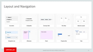 Oracle JET overview | PPTX