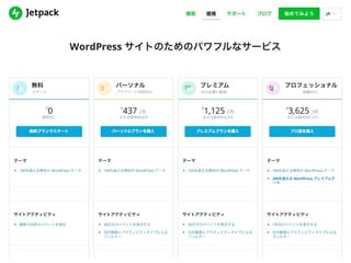 Jetpack のバックアップ「アクティビティログ」ベータ機能デモ