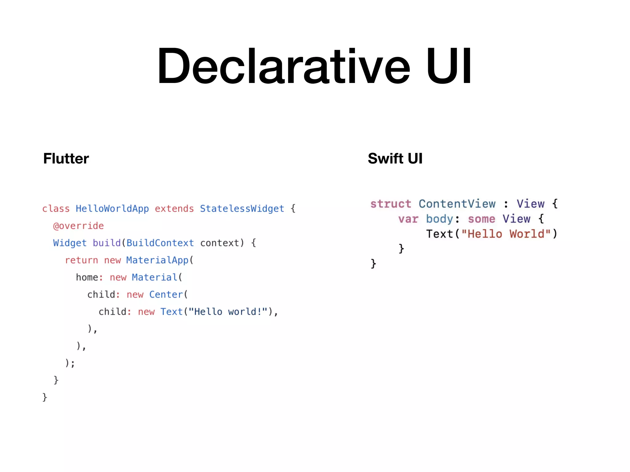 Declarative UI
Flutter Swift UI
 