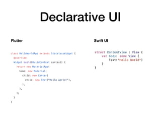 Declarative UI
Flutter Swift UI
 