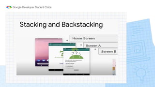 Stacking and Backstacking
 
