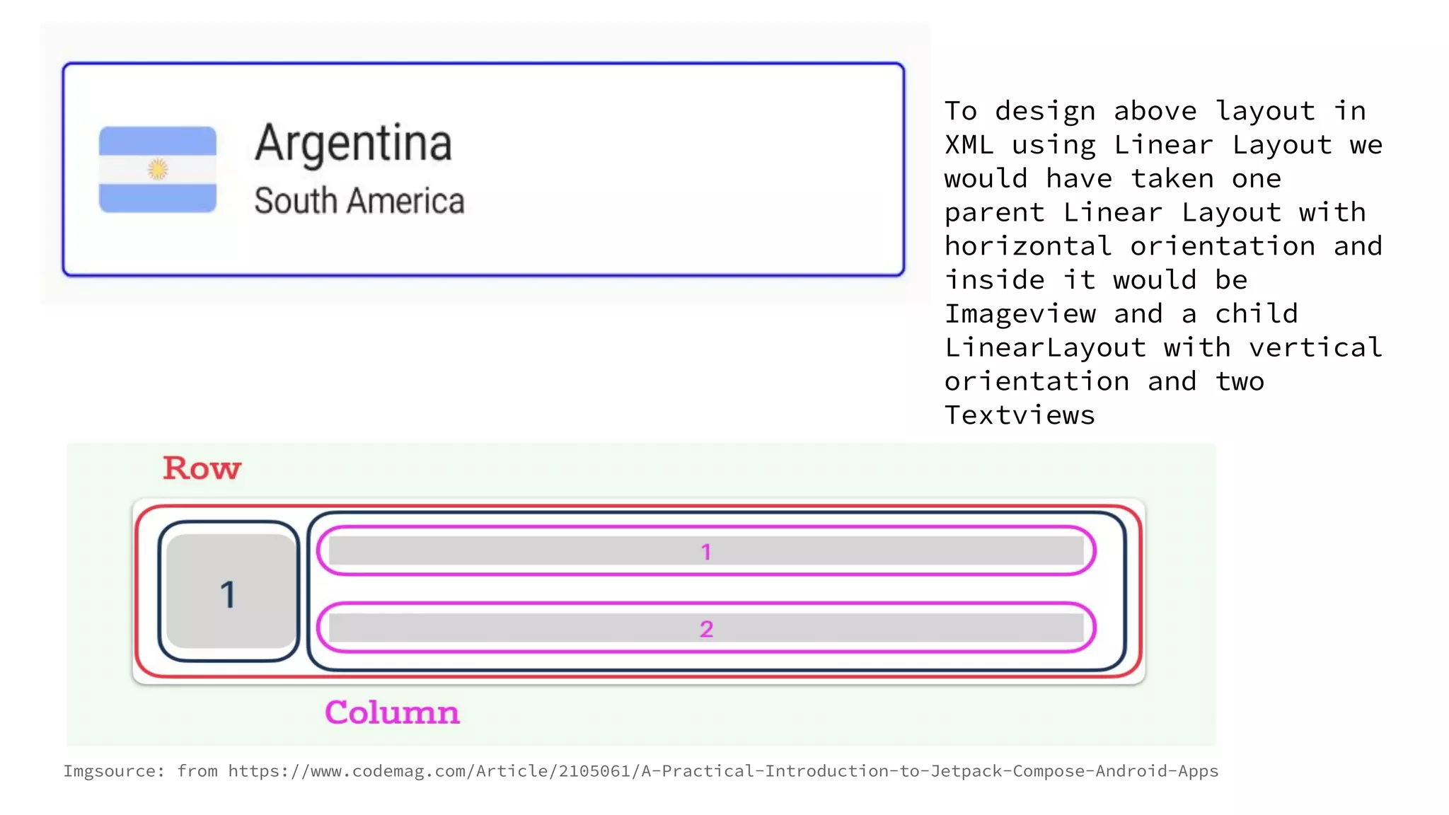 Imgsource: from https://www.codemag.com/Article/2105061/A-Practical-Introduction-to-Jetpack-Compose-Android-Apps
To design above layout in
XML using Linear Layout we
would have taken one
parent Linear Layout with
horizontal orientation and
inside it would be
Imageview and a child
LinearLayout with vertical
orientation and two
Textviews
 