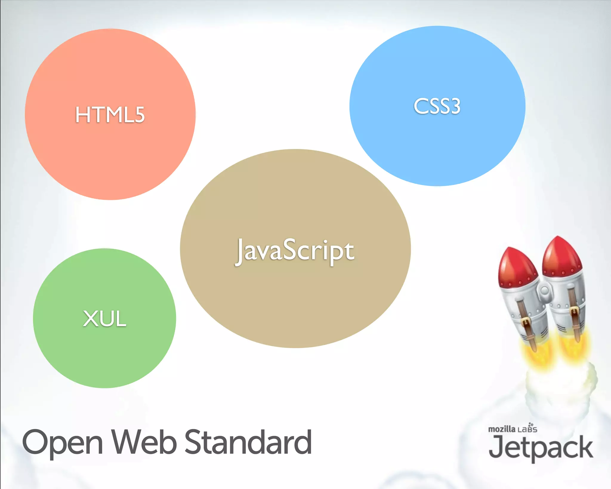 HTML5                 CSS3




            JavaScript

   XUL




Open Web Standard
 