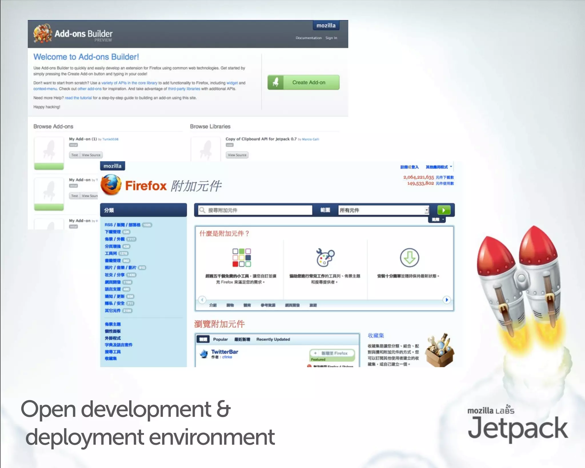 Open development &
deployment environment
 