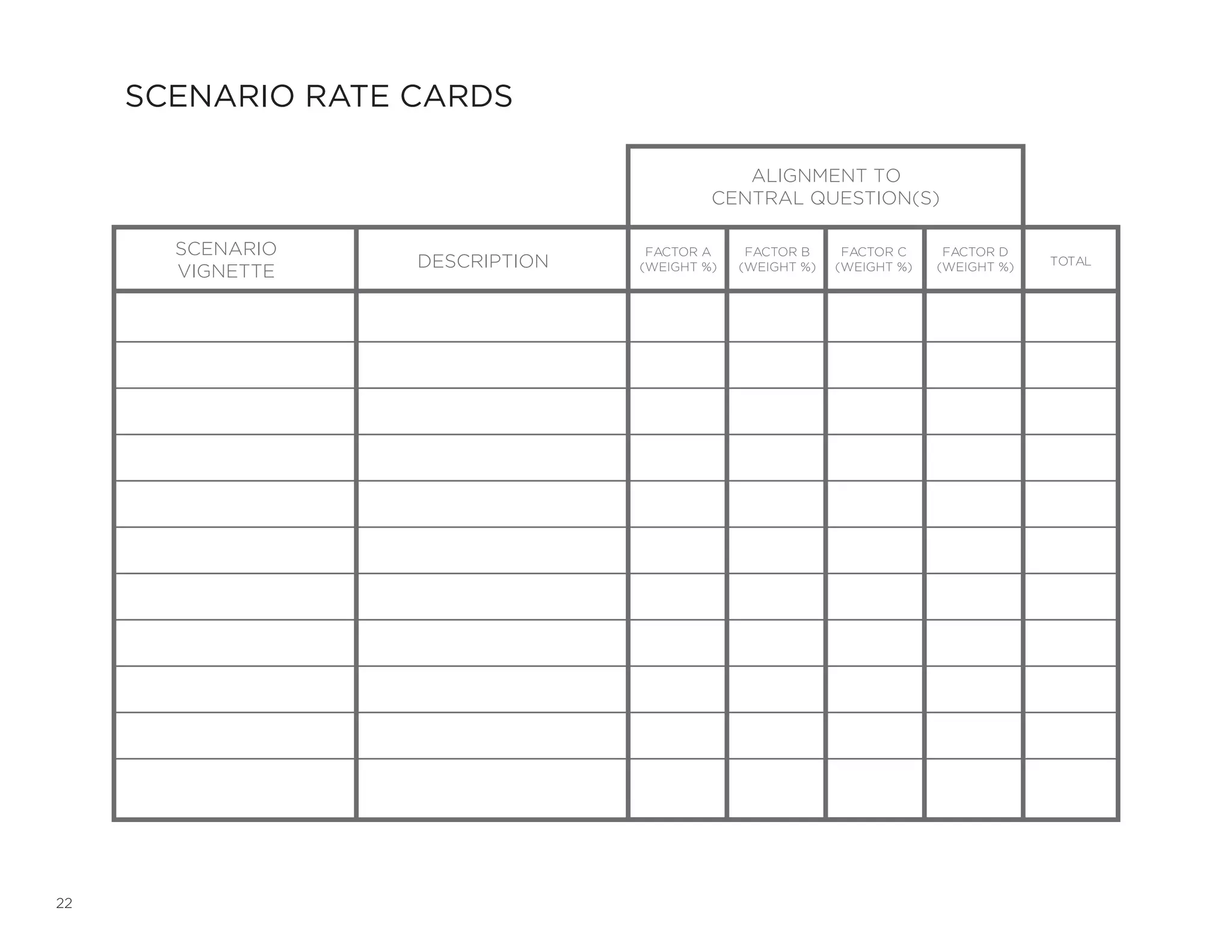 22
SCENARIO RATE CARDS
SCENARIO
VIGNETTE
DESCRIPTION
ALIGNMENT TO
CENTRAL QUESTION(S)
FACTOR A
(WEIGHT %)
FACTOR B
(WEIGHT %)
FACTOR C
(WEIGHT %)
FACTOR D
(WEIGHT %) TOTAL
 