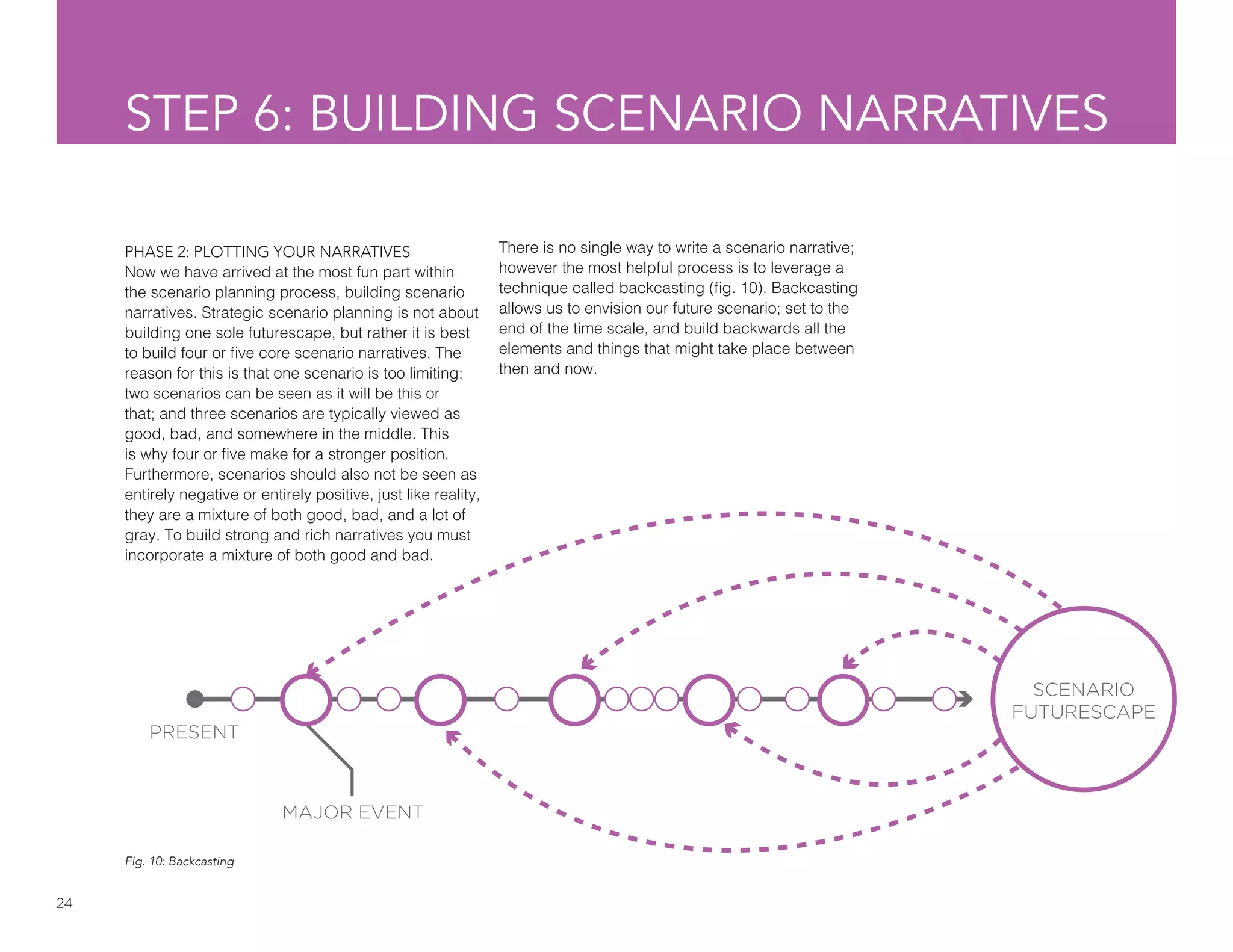 24
STEP 6: BUILDING SCENARIO NARRATIVES
PHASE 2: PLOTTING YOUR NARRATIVES
Now we have arrived at the most fun part within
the scenario planning process, building scenario
narratives. Strategic scenario planning is not about
building one sole futurescape, but rather it is best
to build four or five core scenario narratives. The
reason for this is that one scenario is too limiting;
two scenarios can be seen as it will be this or
that; and three scenarios are typically viewed as
good, bad, and somewhere in the middle. This
is why four or five make for a stronger position.
Furthermore, scenarios should also not be seen as
entirely negative or entirely positive, just like reality,
they are a mixture of both good, bad, and a lot of
gray. To build strong and rich narratives you must
incorporate a mixture of both good and bad.
Fig. 10: Backcasting
There is no single way to write a scenario narrative;
however the most helpful process is to leverage a
technique called backcasting (fig. 10). Backcasting
allows us to envision our future scenario; set to the
end of the time scale, and build backwards all the
elements and things that might take place between
then and now.
SCENARIO
FUTURESCAPE
PRESENT
MAJOR EVENT
 