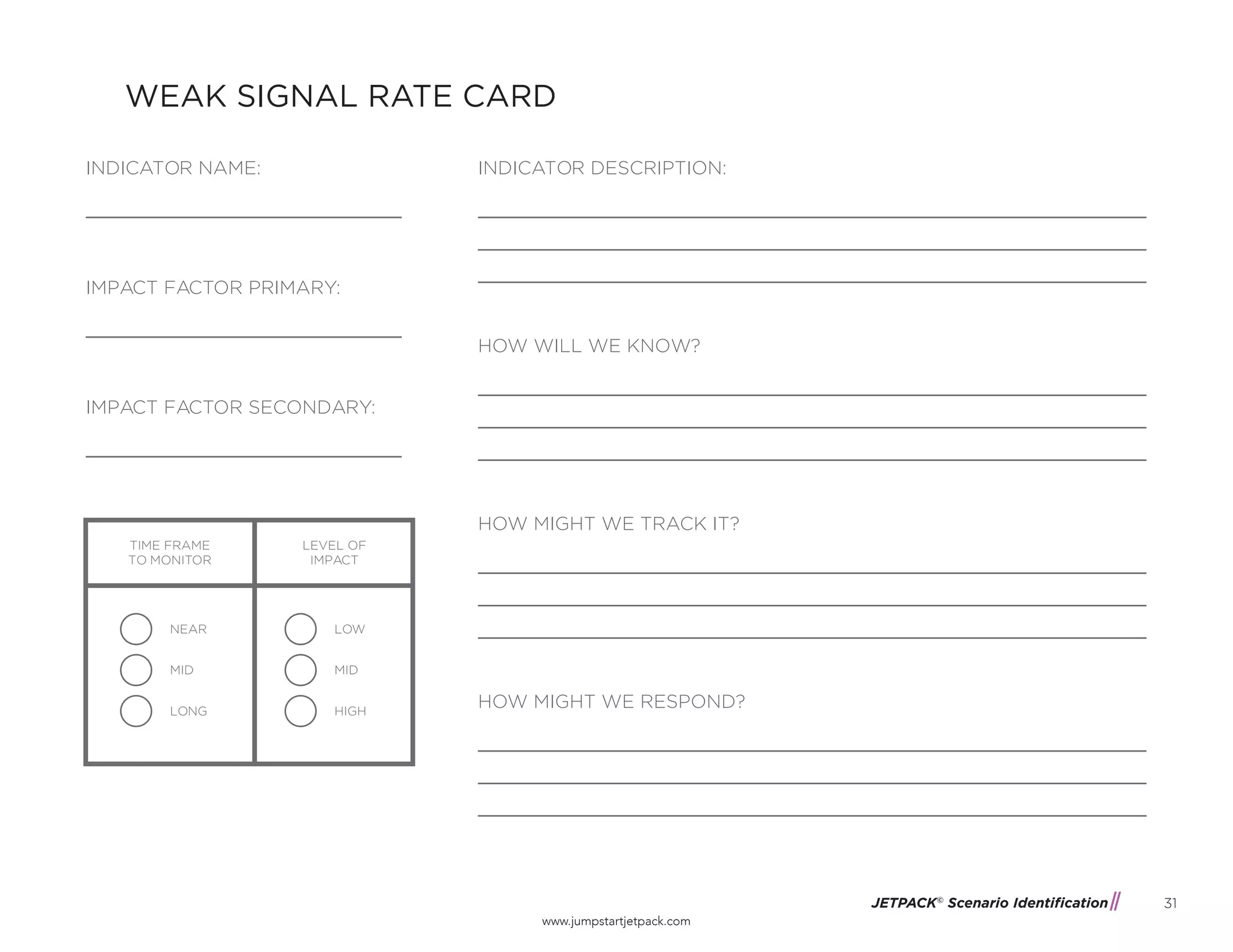 JETPACK©
Scenario Identification
www.jumpstartjetpack.com
31
WEAK SIGNAL RATE CARD
TIME FRAME
TO MONITOR
LEVEL OF
IMPACT
INDICATOR NAME: INDICATOR DESCRIPTION:
HOW WILL WE KNOW?
HOW MIGHT WE TRACK IT?
HOW MIGHT WE RESPOND?
IMPACT FACTOR PRIMARY:
IMPACT FACTOR SECONDARY:
NEAR
MID
LONG
LOW
MID
HIGH
 