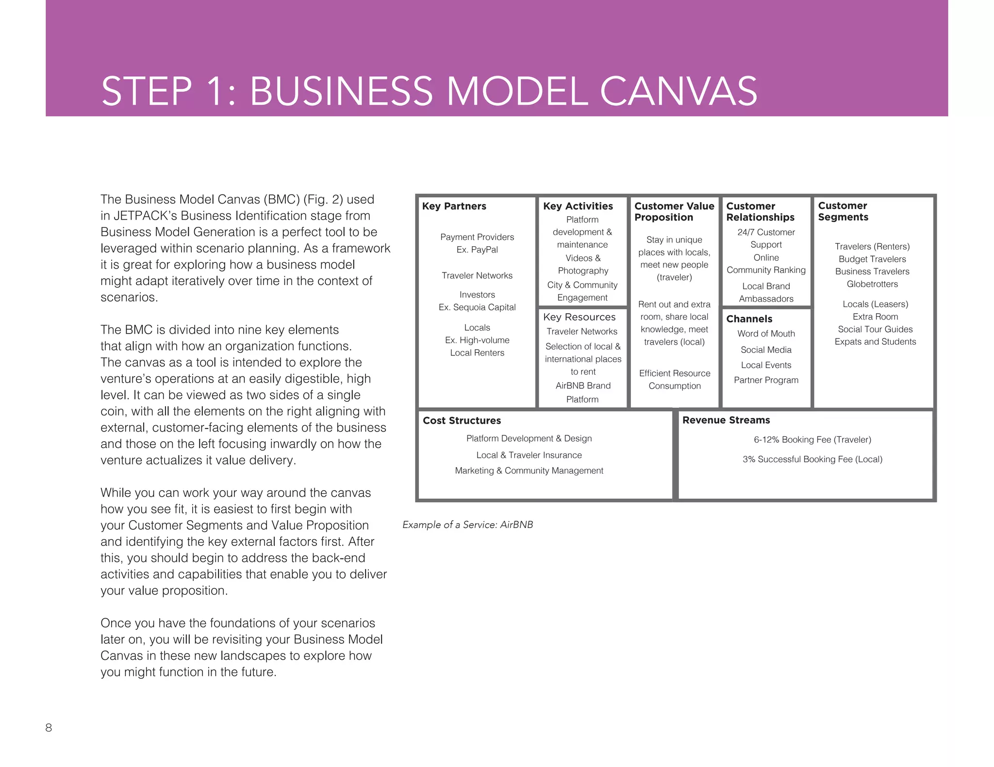 8
STEP 1: BUSINESS MODEL CANVAS
The Business Model Canvas (BMC) (Fig. 2) used
in JETPACK’s Business Identification stage from
Business Model Generation is a perfect tool to be
leveraged within scenario planning. As a framework
it is great for exploring how a business model
might adapt iteratively over time in the context of
scenarios.
The BMC is divided into nine key elements
that align with how an organization functions.
The canvas as a tool is intended to explore the
venture’s operations at an easily digestible, high
level. It can be viewed as two sides of a single
coin, with all the elements on the right aligning with
external, customer-facing elements of the business
and those on the left focusing inwardly on how the
venture actualizes it value delivery.
While you can work your way around the canvas
how you see fit, it is easiest to first begin with
your Customer Segments and Value Proposition
and identifying the key external factors first. After
this, you should begin to address the back-end
activities and capabilities that enable you to deliver
your value proposition.
Once you have the foundations of your scenarios
later on, you will be revisiting your Business Model
Canvas in these new landscapes to explore how
you might function in the future.
Payment Providers
Ex. PayPal
Traveler Networks
Key Partners Key Activities
Key Resources
Cost Structures Revenue Streams
Channels
Customer
Relationships
Customer Value
Proposition
Customer
SegmentsPlatform
development &
maintenance
Traveler Networks
Selection of local &
international places
to rent
AirBNB Brand
Platform Development & Design
Local & Traveler Insurance
6-12% Booking Fee (Traveler)
3% Successful Booking Fee (Local)
Word of Mouth
Social Media
Local Events
Partner Program
24/7 Customer
Support
Online
Community Ranking
Local Brand
Ambassadors
Travelers (Renters)
Budget Travelers
Business Travelers
Globetrotters
Stay in unique
places with locals,
meet new people
(traveler)
Rent out and extra
room, share local
knowledge, meet
travelers (local)
Efficient Resource
Consumption
Example of a Service: AirBNB
Investors
Ex. Sequoia Capital
Locals
Ex. High-volume
Local Renters
Videos &
Photography
City & Community
Engagement
Platform
Locals (Leasers)
Extra Room
Social Tour Guides
Expats and Students
Marketing & Community Management
 