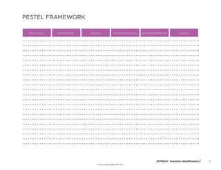 JETPACK©
Scenario Identification
www.jumpstartjetpack.com
15
POLITICAL ECONOMIC SOCIAL TECHNOLOGICAL ENVIRONMENTAL LEGAL
PESTEL FRAMEWORK
 