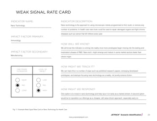 JETPACK©
Scenario Identification
www.jumpstartjetpack.com
29
Fig. 11: Example Weak Signal Rate Card on Nano Technology for Health Care
WEAK SIGNAL RATE CARD
TIME FRAME
TO MONITOR
LEVEL OF
IMPACT
INDICATOR NAME: INDICATOR DESCRIPTION:
HOW WILL WE KNOW?
HOW MIGHT WE TRACK IT?
HOW MIGHT WE RESPOND?
IMPACT FACTOR PRIMARY:
IMPACT FACTOR SECONDARY:
NEAR
MID
LONG
LOW
MID
HIGH
Nano Technology Nano technology is the approach to using microscopic robots programmed to find, build, or remove any
number of problems. In health care nano bots could be used to repair damaged organs and fight chronic
diseases such as cancer that kill millions every year.
We will know this indicator is coming into reality once more prototypes begin moving into the testing and
exploration phases of R&D. Nano tech, might emerge and mature in some market sectors faster than
others might.
We can track this in a number of ways such as published research papers, emerging developed
prototypes, and startups focusing nano technology as a reality, not purely science fiction.
One option is to invest in nano technology and help spur it on early as a market entrant. A second option
would be to reposition our offerings as a cheaper, still value driven approach, especially early on.
Immunology
Manufacturing
 