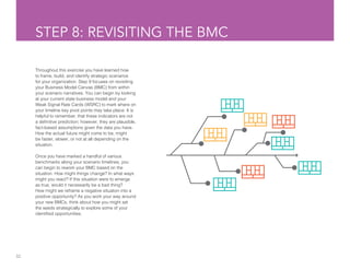 32
STEP 8: REVISITING THE BMC
Throughout this exercise you have learned how
to frame, build, and identify strategic scenarios
for your organization. Step 9 focuses on revisiting
your Business Model Canvas (BMC) from within
your scenario narratives. You can begin by looking
at your current state business model and your
Weak Signal Rate Cards (WSRC) to mark where on
your timeline key pivot points may take place. It is
helpful to remember, that these indicators are not
a definitive prediction; however, they are plausible,
fact-based assumptions given the data you have.
How the actual future might come to be, might
be faster, slower, or not at all depending on the
situation.
Once you have marked a handful of various
benchmarks along your scenario timelines, you
can begin to rework your BMC based on the
situation. How might things change? In what ways
might you react? If this situation were to emerge
as true, would it necessarily be a bad thing?
How might we reframe a negative situation into a
positive opportunity? As you work your way around
your new BMCs, think about how you might set
the seeds strategically to explore some of your
identified opportunities.
 