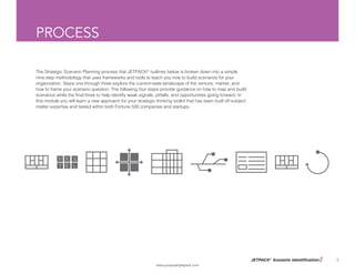 JETPACK©
Scenario Identification
www.jumpstartjetpack.com
5
PROCESS
The Strategic Scenario Planning process that JETPACK©
outlines below is broken down into a simple
nine step methodology that uses frameworks and tools to teach you how to build scenarios for your
organization. Steps one through three explore the current-state landscape of the venture, market, and
how to frame your scenario question. The following four steps provide guidance on how to map and build
scenarios while the final three to help identify weak signals, pitfalls, and opportunities going forward. In
this module you will learn a new approach for your strategic thinking toolkit that has been built off subject
matter expertise and tested within both Fortune 500 companies and startups.
 