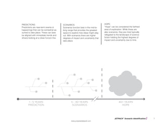 JETPACK©
Scenario Identification
www.jumpstartjetpack.com
7
PREDICTIONS:
Predictions are near-term events or
happenings that can be somewhat as-
sumed to take place. These can best
be aligned with immediate trends and
drivers looking at a close horizon line.
SCENARIOS:
Scenarios function best in the mid-to-
long range that provides the greatest
space to explore how ideas might play
out. With scenarios there are higher
degrees of impact and uncertainty that
take place.
HOPE:
“Hope” can be considered the farthest
area of exploration. While these are
also scenarios, they are most typically
relegated to the landscape of science
fiction holding the highest degrees of
impact and uncertainty due to time.
1 - 5 YEARS
PREDICTION
5 - 40 YEARS
SCENARIOS
40+ YEARS
HOPE
 