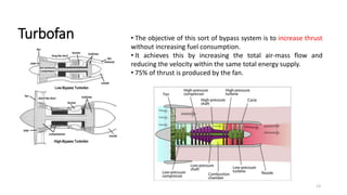 13
Turbofan • The objective of this sort of bypass system is to increase thrust
without increasing fuel consumption.
• It achieves this by increasing the total air-mass flow and
reducing the velocity within the same total energy supply.
• 75% of thrust is produced by the fan.
 