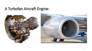 14
A Turbofan Aircraft Engine:
 