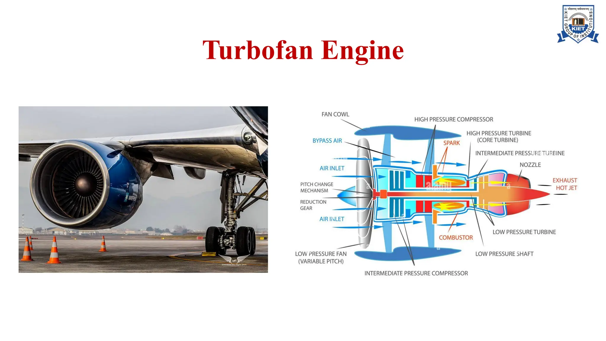 Jet Propulsion and its working principle.pdf