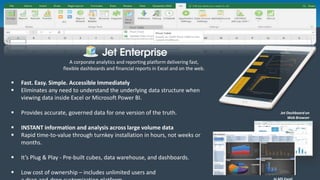 Jet Reports Overview Presentation | PPTX