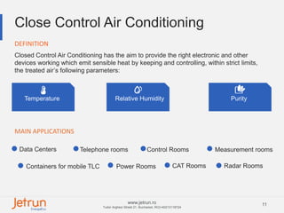 11www.jetrun.ro
Tudor Arghezi Street 21, Bucharest, RO|+40213118724
Close Control Air Conditioning
Closed Control Air Conditioning has the aim to provide the right electronic and other
devices working which emit sensible heat by keeping and controlling, within strict limits,
the treated air’s following parameters:
Temperature Relative Humidity Purity
MAIN APPLICATIONS
DEFINITION
Data Centers Telephone rooms
Containers for mobile TLC
Measurement rooms
Power Rooms CAT Rooms Radar Rooms
Control Rooms
 