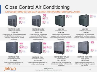 13
www.jetrun.ro
Tudor Arghezi Street 21, Bucharest, RO|+40213118724
Close Control Air Conditioning
NEXT EVO INV DX
Under/Over versions
7 ÷ 102 kW
Close control air conditioners equipped
with BLDC scroll compressors for
matching with remote air cooled
condenser.
NEXT EVO INV DW
Under/Over versions
6 ÷ 119 kW
Close control air conditioners
equipped with BLDC scroll
compressors and built in water
cooled condenser.
NEXT EVO CW S
Under/Over versions
7 ÷ 138 kW
Close control air conditioners for
chilled water feeding.
NEXT EVO CW S PLUS
Under version
125 ÷ 225 kW
Close control air conditioners for
chilled water feeding with separate
fan section.
NEXT EVO CW K PLUS
Under version
152 ÷ 279 kW
Close control air conditioners for
chilled water feeding with separate
fan section.
NEXT DX
Under/Over versions
6 ÷ 97 kW
Close control air conditioners
equipped with scroll compressors
for matching with remote air cooled
condenser.
NEXT DW
Under/Over versions
7 ÷ 108 kW
Close control air conditioners
equipped with scroll compressors
and built in water cooled condenser.
NEXT EVO CW K
Under/Over versions
15 ÷ 172 kW
Close control air conditioners for
chilled water feeding.
AIR CONDITIONERS FOR DATA CENTER FOR PERIMETER INSTALLATION
 