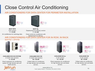 14
www.jetrun.ro
Tudor Arghezi Street 21, Bucharest, RO|+40213118724
Close Control Air Conditioning
AIR CONDITIONERS FOR DATA CENTER FOR IN ROW, IN RACK
INSTALLATION
NEXT MTR
Over version
7 ÷ 15 kW
Air conditioners for metrology labs.
NEXT DL
Displacement air delivery version
7 ÷ 51 kW
Close control air conditioners with
displacement air delivery.
COOLSIDE EVO DX SYSTEM
in row/in rack versions
4 ÷ 42 kW
Direct expansion air conditioning
system for high density rack and
blade servers.
COOLSIDE EVO CW
in row/in rack versions
20 ÷ 55 kW
Chilled water air conditioners
for high density rack and blade
servers.
COOLROW DX Inv
in row version
14 ÷ 40 kW
Direct expansion air conditioners
for high density rack and blade
servers.
COOLROW CW
in row version
50 ÷ 61kW
Chilled water air conditioners
for high density rack and blade
servers.
AIR CONDITIONERS FOR DATA CENTER FOR PERIMETER INSTALLATION
 