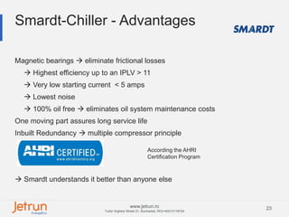 23www.jetrun.ro
Tudor Arghezi Street 21, Bucharest, RO|+40213118724
Smardt-Chiller - Advantages
Magnetic bearings  eliminate frictional losses
 Highest efficiency up to an IPLV > 11
 Very low starting current < 5 amps
 Lowest noise
 100% oil free  eliminates oil system maintenance costs
One moving part assures long service life
Inbuilt Redundancy  multiple compressor principle
 Smardt understands it better than anyone else
According the AHRI
Certification Program
 