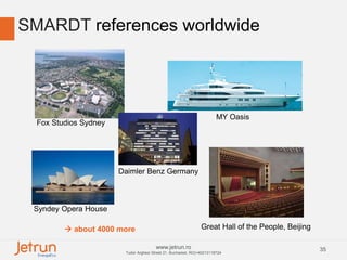 35www.jetrun.ro
Tudor Arghezi Street 21, Bucharest, RO|+40213118724
SMARDT references worldwide
Fox Studios Sydney
 about 4000 more
MY Oasis
Great Hall of the People, Beijing
Daimler Benz Germany
Syndey Opera House
 