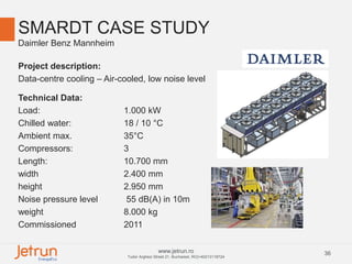 36www.jetrun.ro
Tudor Arghezi Street 21, Bucharest, RO|+40213118724
SMARDT CASE STUDY
Daimler Benz Mannheim
Project description:
Data-centre cooling – Air-cooled, low noise level
Technical Data:
Load: 1.000 kW
Chilled water: 18 / 10 °C
Ambient max. 35°C
Compressors: 3
Length: 10.700 mm
width 2.400 mm
height 2.950 mm
Noise pressure level 55 dB(A) in 10m
weight 8.000 kg
Commissioned 2011
 