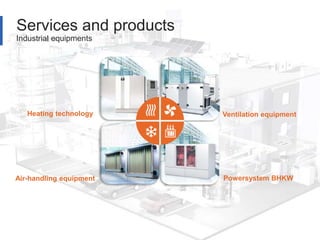 6www.jetrun.ro
Tudor Arghezi Street 21, Bucharest, RO|+40213118724
Services and products
Industrial equipments
Air-handling equipment Powersystem BHKW
Heating technology Ventilation equipment
 