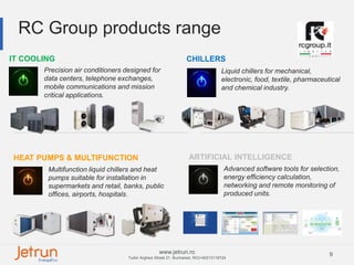9www.jetrun.ro
Tudor Arghezi Street 21, Bucharest, RO|+40213118724
IT COOLING
Precision air conditioners designed for
data centers, telephone exchanges,
mobile communications and mission
critical applications.
HEAT PUMPS & MULTIFUNCTION
Multifunction liquid chillers and heat
pumps suitable for installation in
supermarkets and retail, banks, public
offices, airports, hospitals.
CHILLERS
Liquid chillers for mechanical,
electronic, food, textile, pharmaceutical
and chemical industry.
ARTIFICIAL INTELLIGENCE
Advanced software tools for selection,
energy efficiency calculation,
networking and remote monitoring of
produced units.
RC Group products range
 