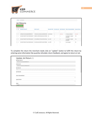 © CedCommerce. All Rights Reserved.
30
To complete the return the merchant needs click on “update” button to fulfill the return by
entering some information like quantity refunded, return feedback, and agree to return or not.
 