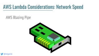 @tongueroo
AWS Lambda Considerations: Network Speed
AWS Blazing Pipe
 