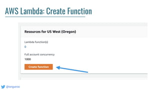 @tongueroo
AWS Lambda: Create Function
 