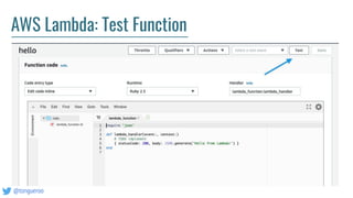 @tongueroo
AWS Lambda: Test Function
 