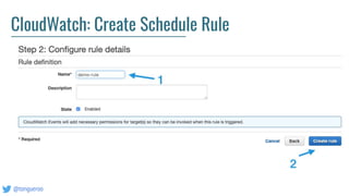 @tongueroo
CloudWatch: Create Schedule Rule
 
