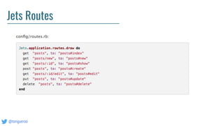 @tongueroo
Jets Routes
 