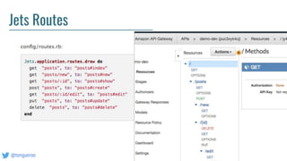 @tongueroo
Jets Routes
 