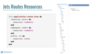 @tongueroo
Jets Routes Resources
 