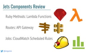 @tongueroo
Jets Components Review
Ruby Methods: Lambda Functions
Routes: API Gateway
Jobs: CloudWatch Scheduled Rules
 