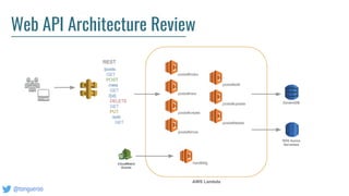 @tongueroo
Web API Architecture Review
 