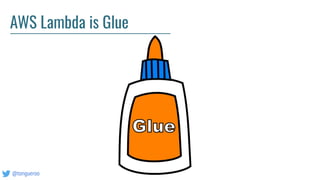 @tongueroo
AWS Lambda is Glue
 