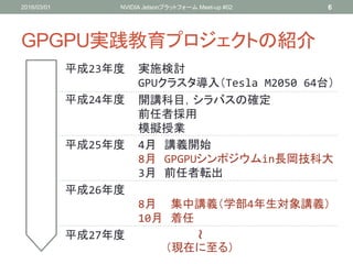 GPGPU実践教育プロジェクトの紹介
平成27年度
平成26年度
平成25年度
平成24年度
平成23年度 実施検討
GPUクラスタ導入（Tesla M2050 64台）
4月 講義開始
8月 GPGPUシンポジウムin長岡技科大
3月 前任者転出
8月 集中講義（学部4年生対象講義）
10月 着任
開講科目，シラバスの確定
前任者採用
模擬授業
～
（現在に至る）
2016/03/01 NVIDIA Jetsonプラットフォーム Meet-up #02 6
 
