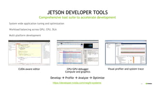 Webinar: NVIDIA JETSON – A Inteligência Artificial na palma de sua mão ...
