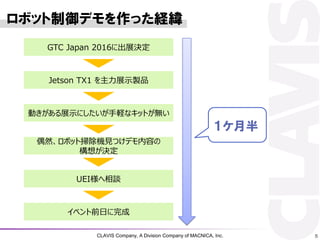 CLAVIS Company, A Division Company of MACNICA, Inc.
ܥåǥäU
5
GTC Japan 2016˳չQ
Jetson TX1 չʾuƷ
ӤչʾˤXʥåȤo
żȻܥåȒ߳CҊĤǥݤ
뤬Q
UEIՄ
٥ǰդ
°
 