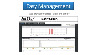 Easy Management
Web browser interface : Clear and Simple
 
