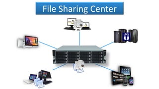File Sharing Center
 