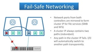 Fail-Safe Networking
• Network ports from both
controllers are mirrored to form
cluster IP for file services (SMB
and NFS)
• A cluster IP always contains two
paths (redundant)
• Any path in the cluster IP fails. I/O
will automatically switch to
another path transparently.
Switch
 