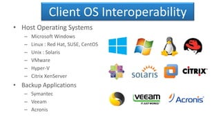 Client OS Interoperability
• Host Operating Systems
– Microsoft Windows
– Linux : Red Hat, SUSE, CentOS
– Unix : Solaris
– VMware
– Hyper-V
– Citrix XenServer
• Backup Applications
– Symantec
– Veeam
– Acronis
 