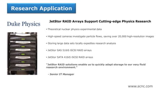 Research Application
JetStor RAID Arrays Support Cutting-edge Physics Research
• Theoretical nuclear physics experimental data
• High-speed cameras investigate particle flows, saving over 20,000 high-resolution images
• Storing large data sets locally expedites research analysis
• JetStor SAS 516iS iSCSI RAID arrays
• JetStor SATA 416iS iSCSI RAID arrays
“JetStor RAID solutions enable us to quickly adapt storage to our very fluid
research environment.”
- Senior IT Manager
www.acnc.com
 