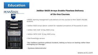 Education
JetStor RAID Arrays Enable Flawless Delivery
of On-line Courses
• ANGEL learning management suite delivers on-line courses to Penn State’s 96,000
students
• JetStor RAID arrays deliver content for repeated simulations of thousands of users
• JetStor SAS 516F 16 bay RAID array
• JetStor SATA 516F 16 bay RAID array
• Dell PowerEdge servers
“Our JetStors perform without incident, letting us focus on testing rather than
managing our storage.”
- Systems Administrator
www.acnc.com
 