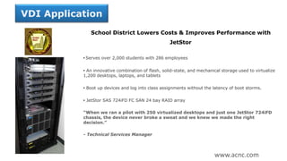 VDI Application
School District Lowers Costs & Improves Performance with
JetStor
• Serves over 2,000 students with 286 employees
• An innovative combination of flash, solid-state, and mechanical storage used to virtualize
1,200 desktops, laptops, and tablets
• Boot up devices and log into class assignments without the latency of boot storms.
• JetStor SAS 724iFD FC SAN 24 bay RAID array
“When we ran a pilot with 250 virtualized desktops and just one JetStor 724iFD
chassis, the device never broke a sweat and we knew we made the right
decision.”
- Technical Services Manager
www.acnc.com
 